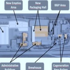 Master plans - Brewery plant 2