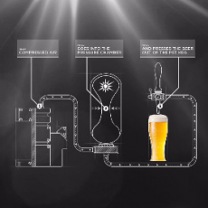 New products development - PET DM Keg line 2